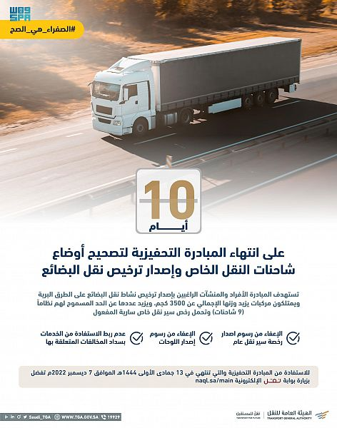 هيئة النقل : 10 أيام متبقية على انتهاء مبادرة تصحيح الأوضاع للمنشآت والأفراد في نشاط نقل البضائع