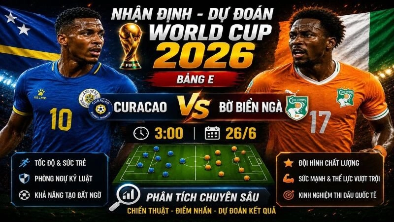 Nhận định thực lực lực lượng hai đội Curaçao vs Bờ Biển Ngà